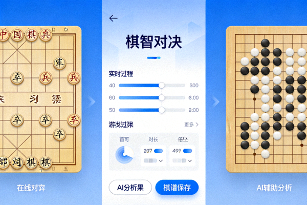 中国象棋与围棋在线对弈平台及AI辅助分析